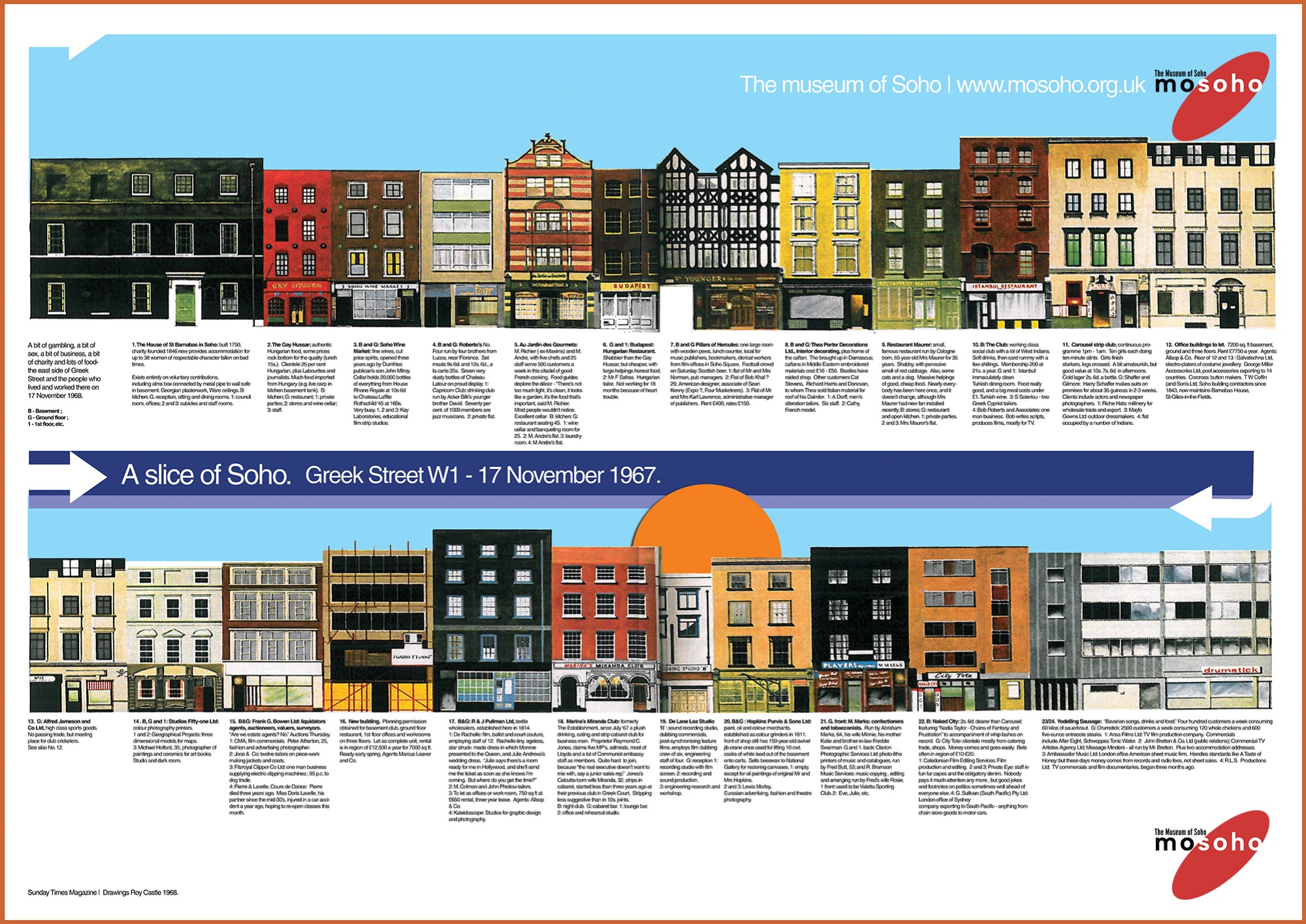 A Slice of Soho — Greek Street illustrated street timeline