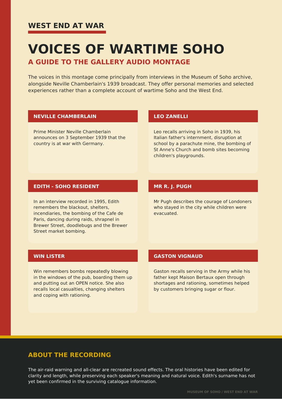 Voices of Wartime Soho guide to the Museum of Soho oral history montage