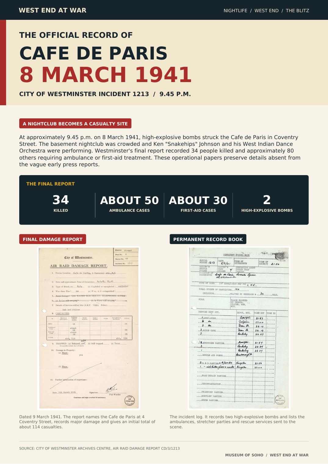 Museum of Soho panel showing the official Civil Defence record of the Cafe de Paris bombing, 8 March 1941